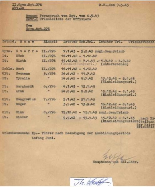 STAFFE (Daten unbekannt) deutscher Hauptmann der Wehrmacht im Zweiten Weltkrieg, II. Grenadier-Regiment 276. Die 276. Volksgrenadier-Division war eine deutsche Volksgrenadier-Division im Zweiten Weltkrieg unter ihrem Kommandeur Generalmajor Kurt Möhring.