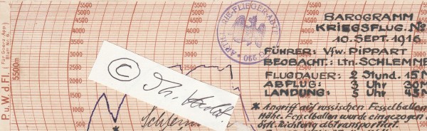 BAROGRAMM, wohl: HANS SCHLEMMER (1893-1973) dt. General der Gebirgstruppen, Ritterkreuz mit Eichenlaub