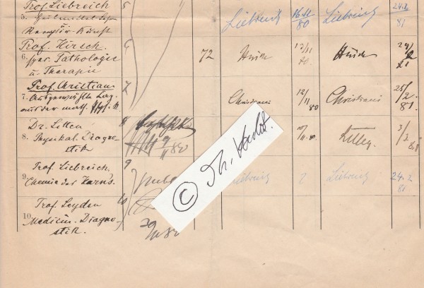 MEDIZINISCHE FAKULTÄT BERLIN 1880-81