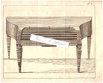 MÖBEL / KLEINMÖBEL - KUPFERSTICHE um ca. 1750-1800