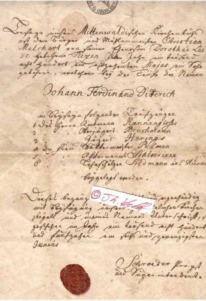 JOHANN FRIEDRICH SCHROEDER (Daten unbekannt) Superintendent des Kirchenkreises Mittenwalde, Probst Amtzeit: ca. 1790 bis mindestens 1815 Tätig in: Mittenwalde und den umliegenden Dörfern (Gallun, Töpchin, Ragow, Schönefeld, Bestensee, Motzen usw.)
